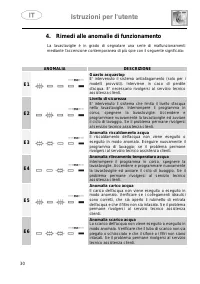 Pagina 30