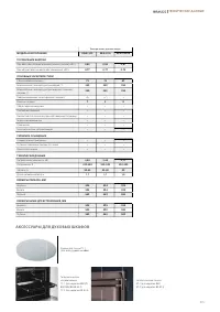 Страница 215