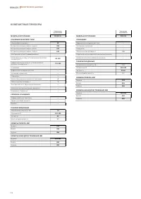 Страница 216