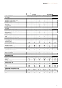 Страница 217