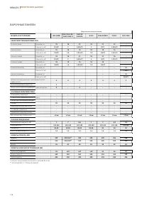 Страница 218