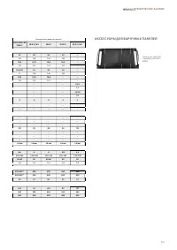 Страница 219