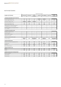 Страница 220