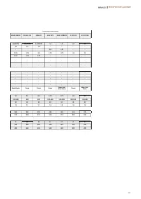 Страница 221