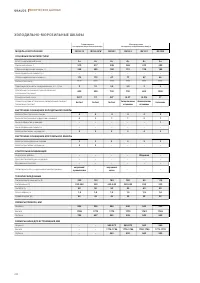 Страница 224