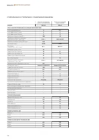 Страница 226