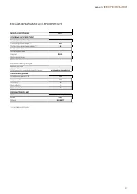 Страница 227