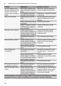 Страница 104