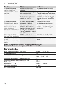 Страница 130