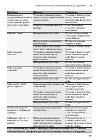 Страница 155