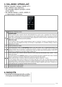 Страница 113