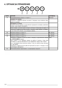 Страница 132