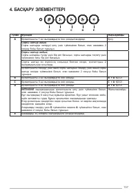 Страница 137