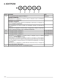 Страница 142