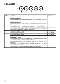 Страница 152