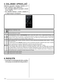 Страница 100