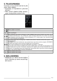 Страница 113