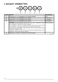 Страница 122