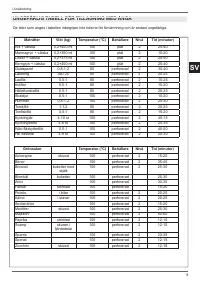 Страница 115