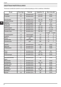 Страница 138