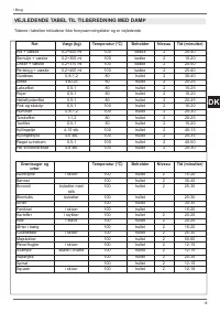 Страница 187