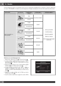 Страница 108