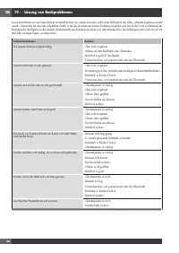Страница 152