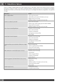 Страница 228