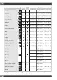 Страница 126
