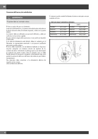 Страница 152