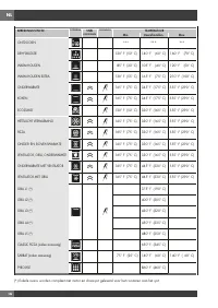 Страница 198