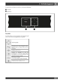 Страница 161