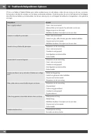Страница 180