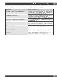 Страница 181