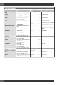 Страница 182