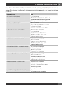 Страница 189