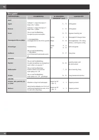 Страница 220