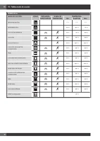 Страница 174