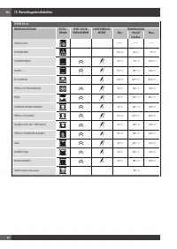 Страница 212