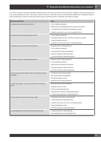 Страница 265