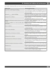 Страница 109