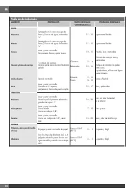 Страница 170