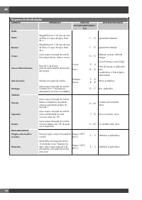 Страница 242