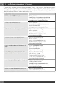Страница 180