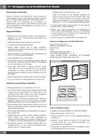 Страница 204