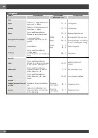 Страница 206