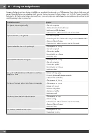 Страница 144