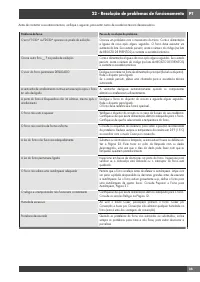 Страница 253