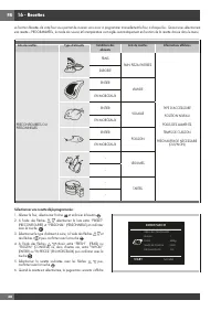 Страница 108