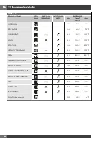 Страница 212